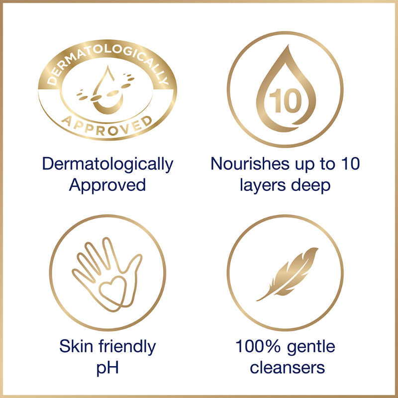 Moisturising Liquid Hand Wash, Refill Gentle, Nourishing Liquid Handwash