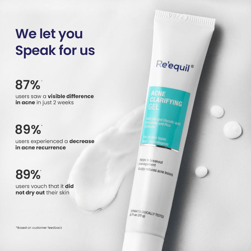 Acne Clarifying Gel
