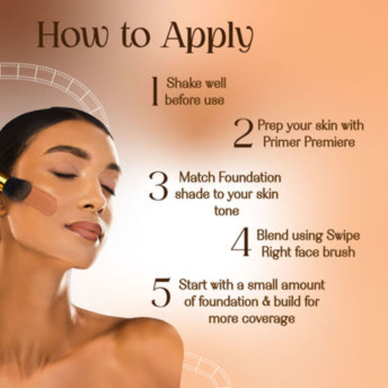Lights. Camera. Foundation