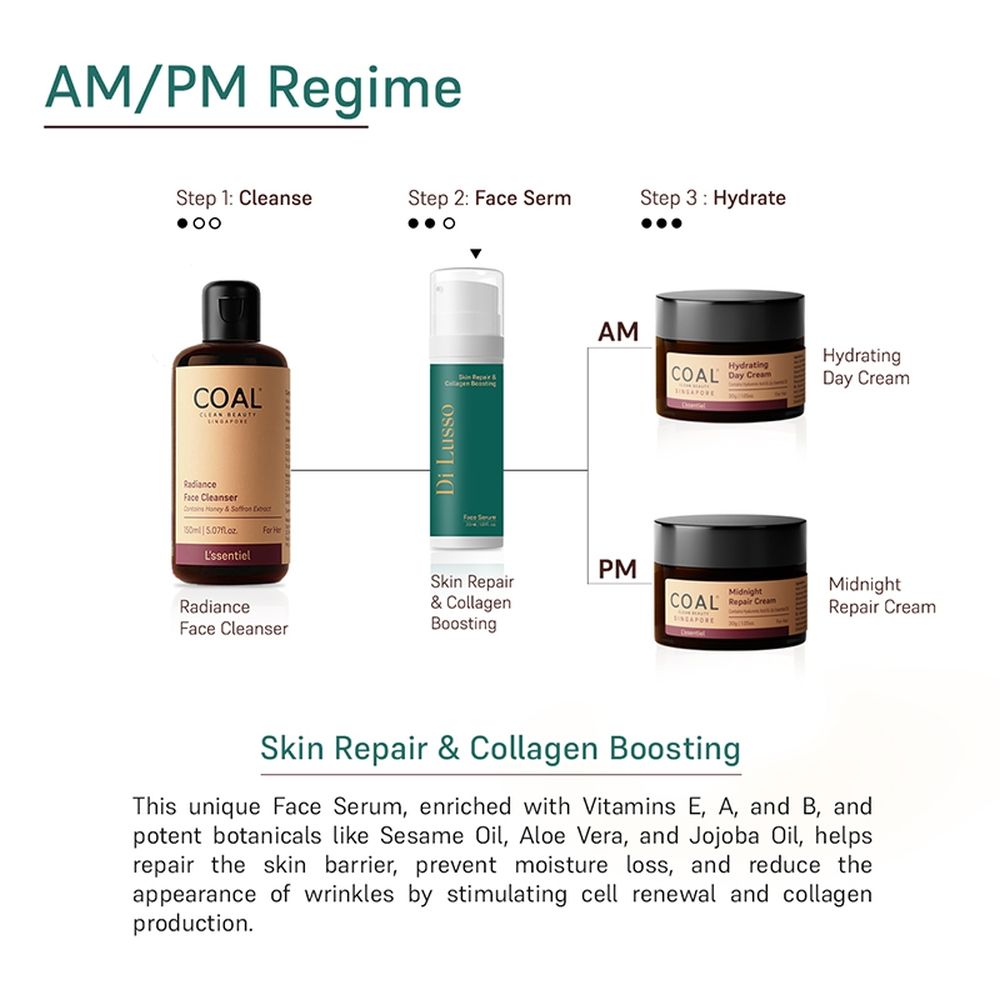 Skin Repair And Collagen Boosting Face Serum