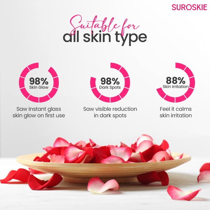 Roses Glass Skin Mist Toner & Makeup Setting Spray