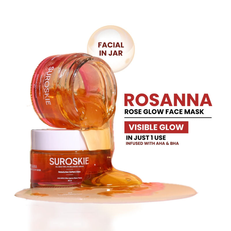 Rosanna Rose Glow Face Mask For Clear & Radiant Skin