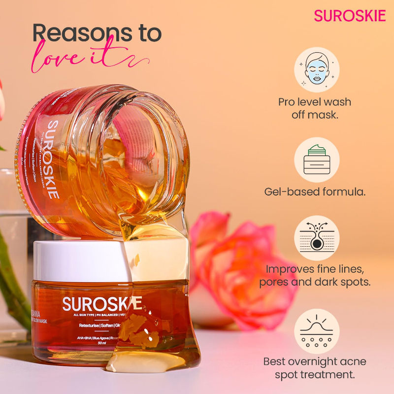 Rosanna Rose Glow Face Mask For Clear & Radiant Skin