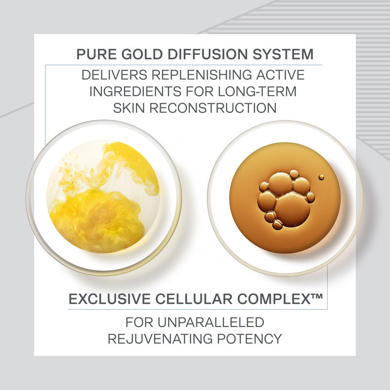 Pure Gold Radiance Eye Cream