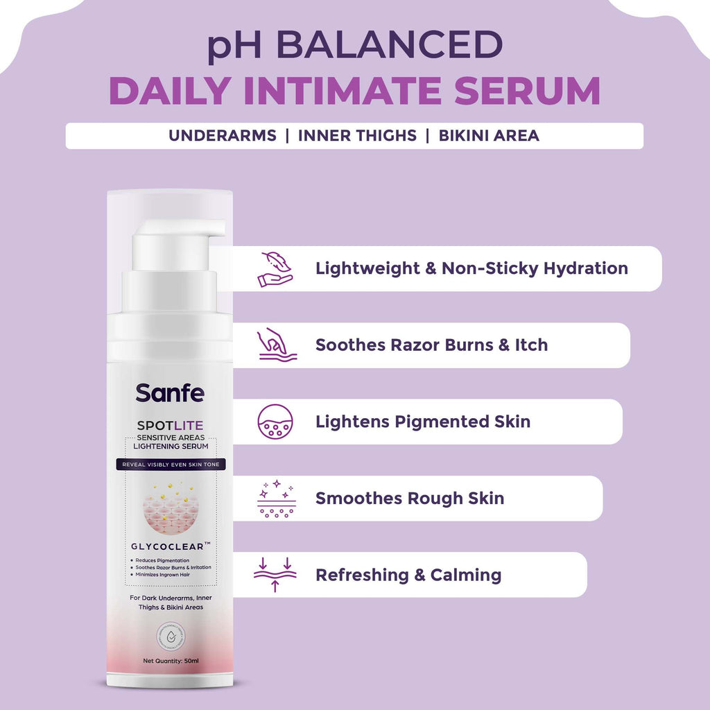 Spotlite Sensitive Body Serum For Dark Underarms, 2% Glycolic Acid & 4% Niacinamide