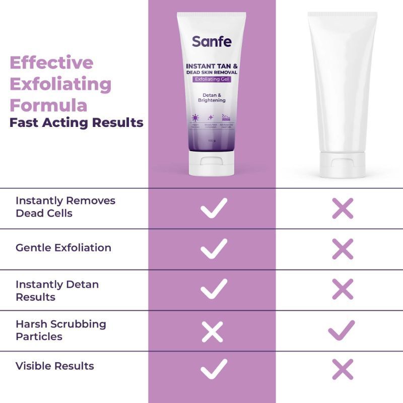Instant Tan & Dead Skin Removal Exfoliating Gel, Removes Dead Skin Body Scrub AHA Exfoliation