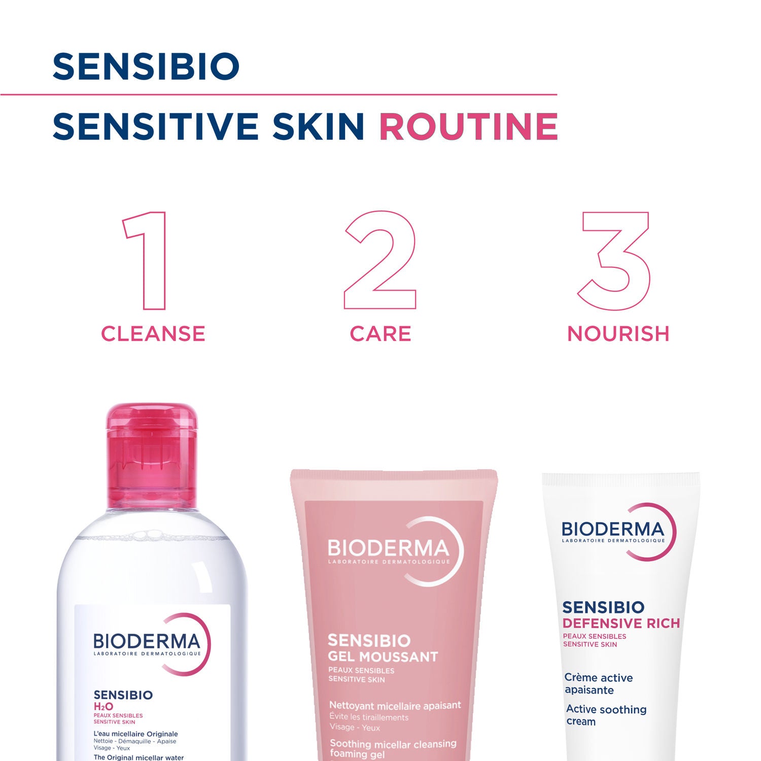 Dermatological Micellar Water Sensibio H2O - Gently Removes Makeup Prevents Clogged Pores