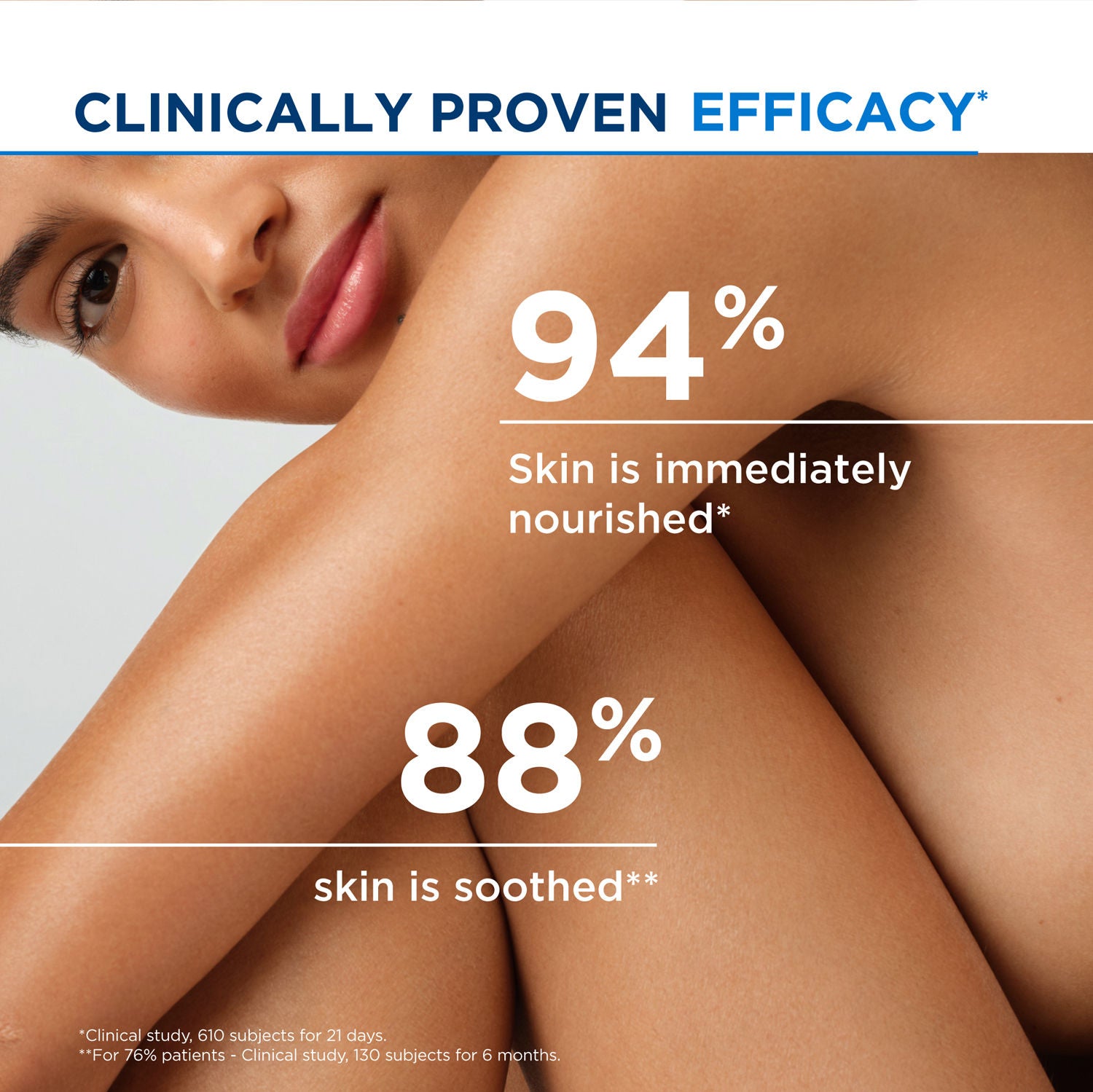 Anti-Itching Balm-Atoderm Intensive Baume-Ceramides & Canola Oil-Eczema Prone Skin