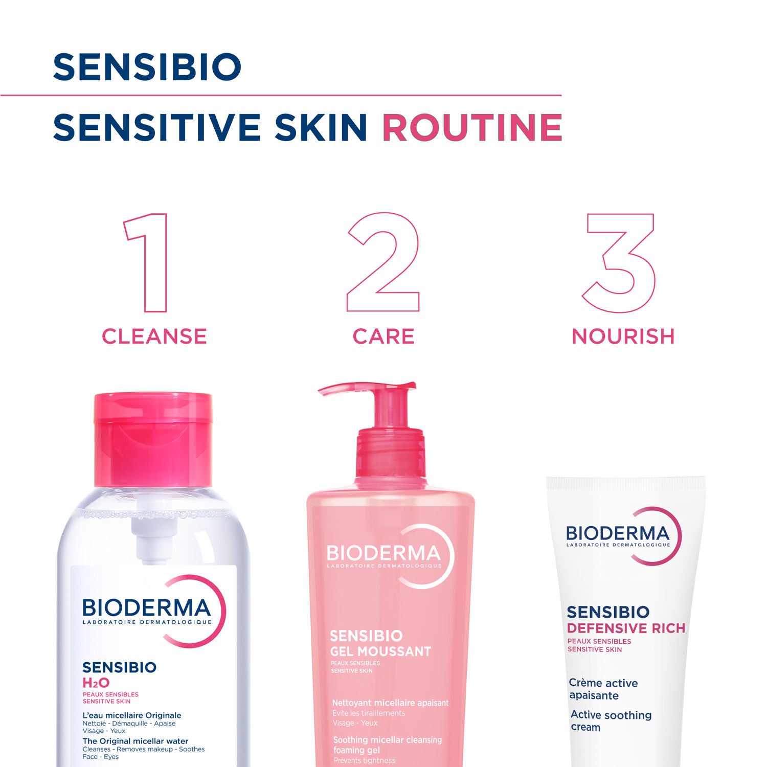 Sensibio Gel Moussant SLS Free Cleanser With Vitamin E-24h Hydration-Micellar Gel