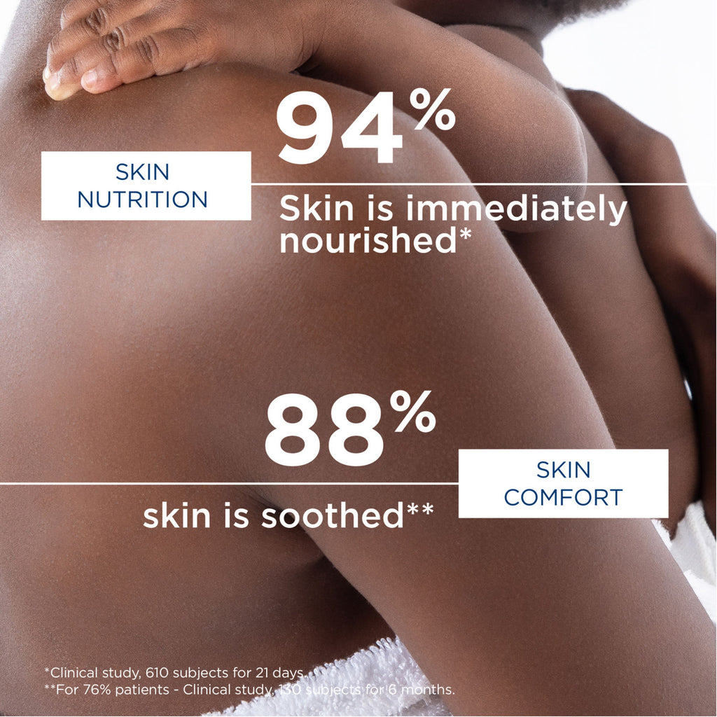 Anti-Itching Balm-Atoderm Intensive Baume-Ceramides & Canola Oil-Eczema Prone Skin