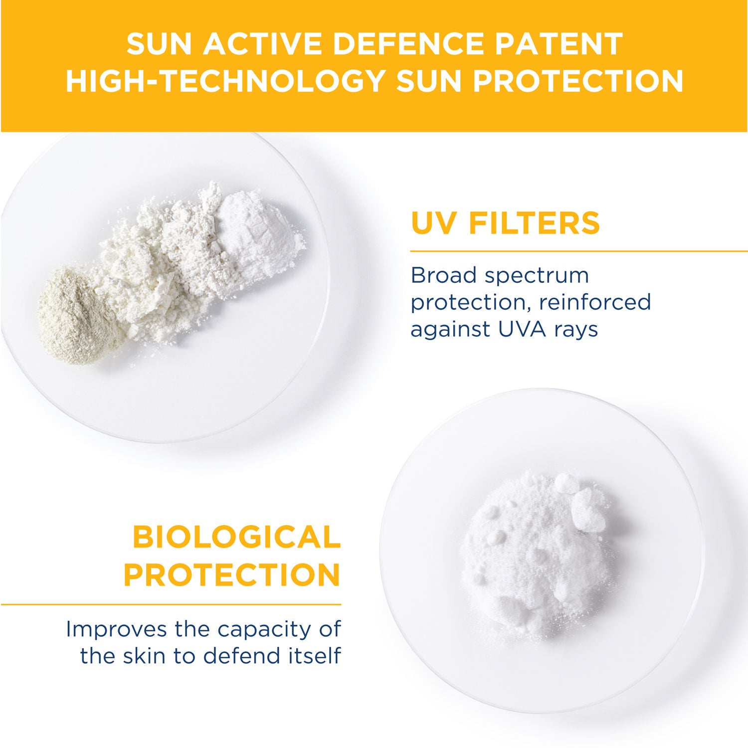 Photoderm Crème SPF 50+ PA++++ Hydrating Sunscreen for Normal to Dry Skin | In Vivo Tested