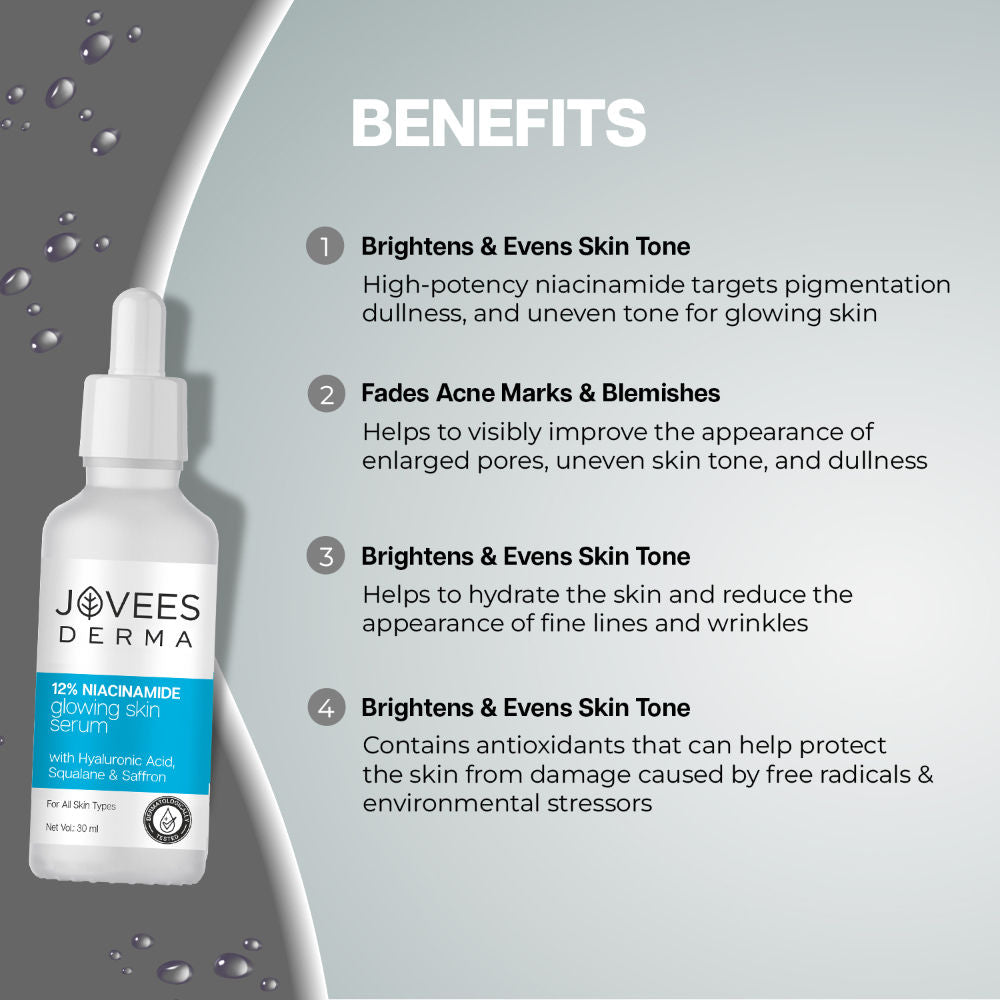 Herbal 12% Niacinamide Glowing Skin Serum