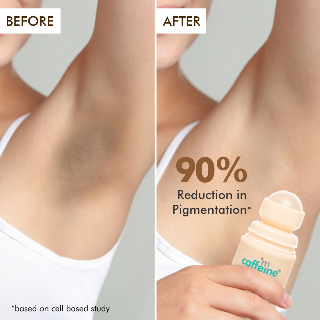 5% AHA & Coffee Underarm Roll On