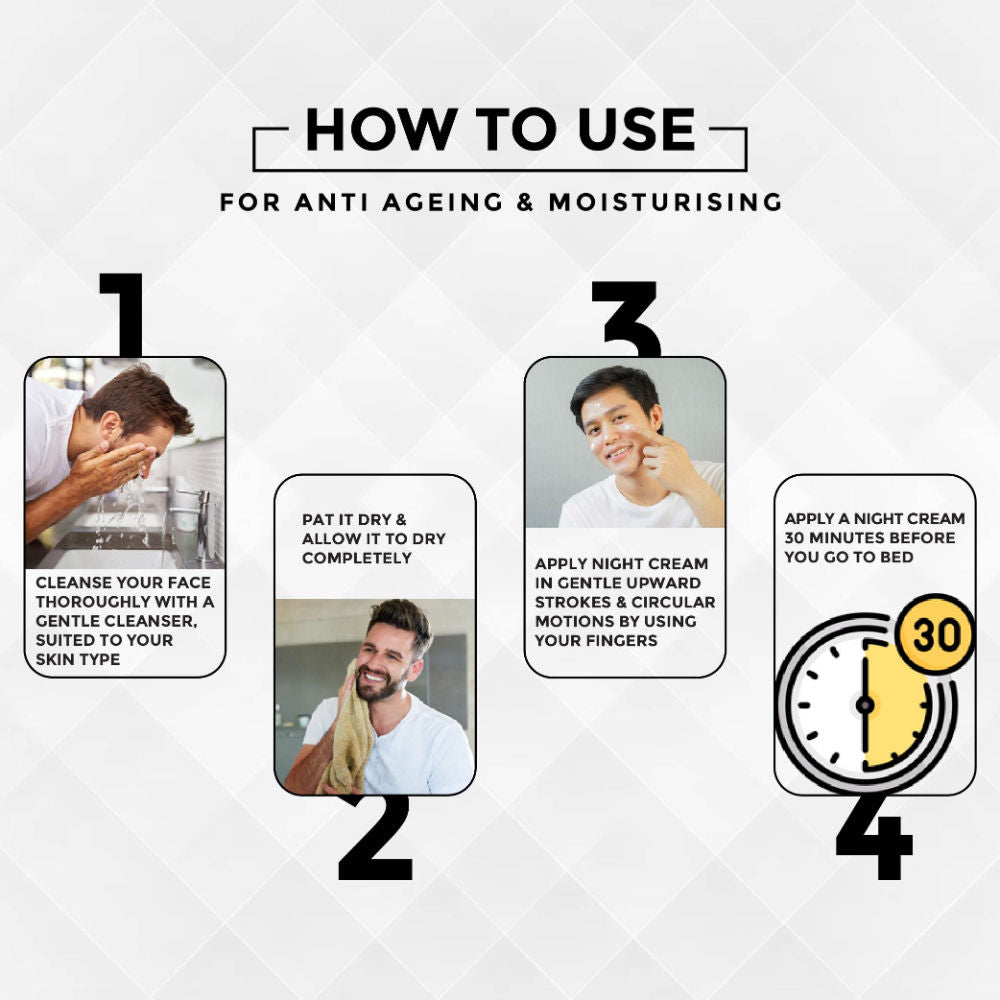 R3 Repair Renew Replenish Night Cream, Repair Tired, Dull Skin, Anti-Ageing, Moisturizing