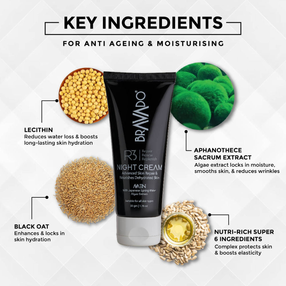 R3 Repair Renew Replenish Night Cream, Repair Tired, Dull Skin, Anti-Ageing, Moisturizing