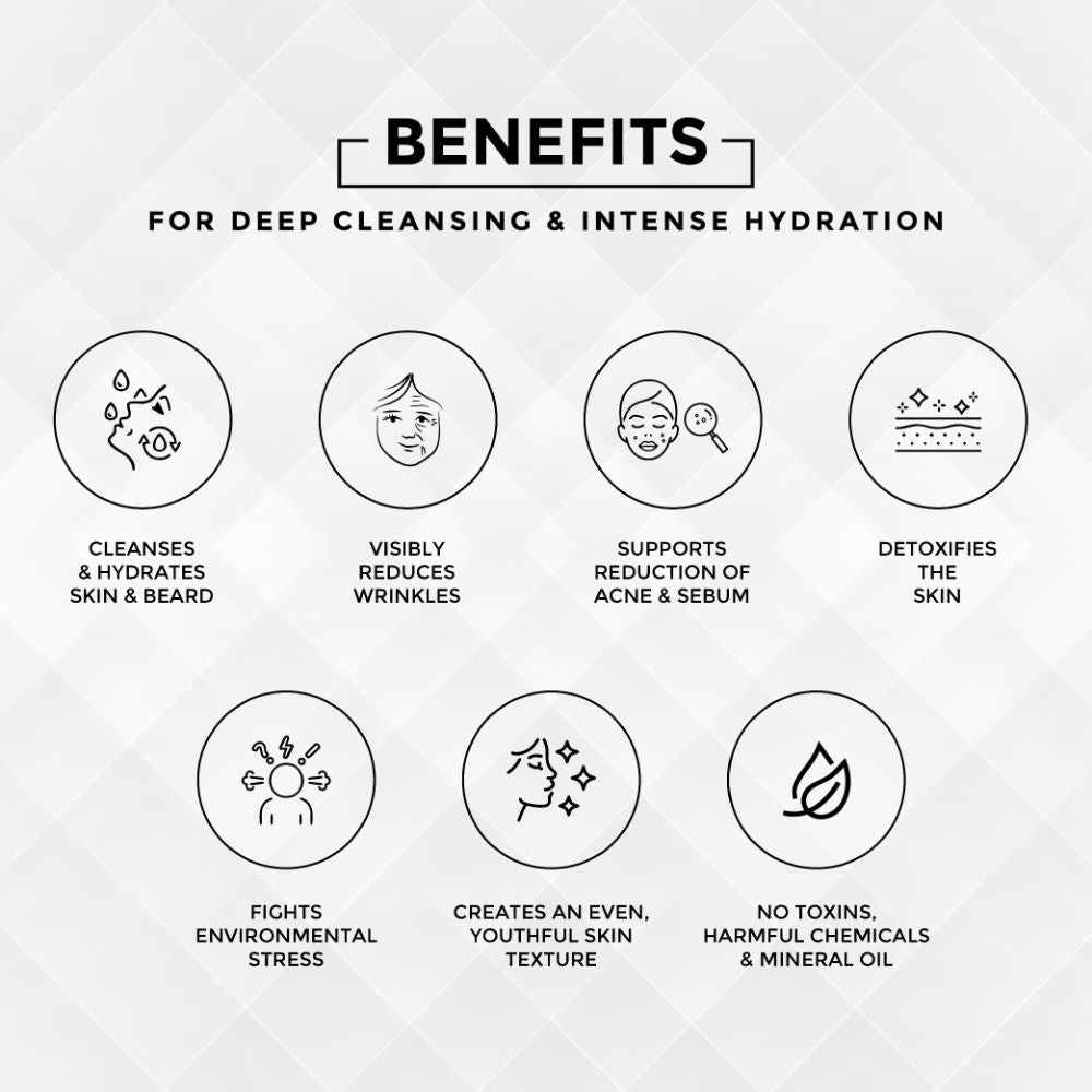 Duo Beard & Face Wash