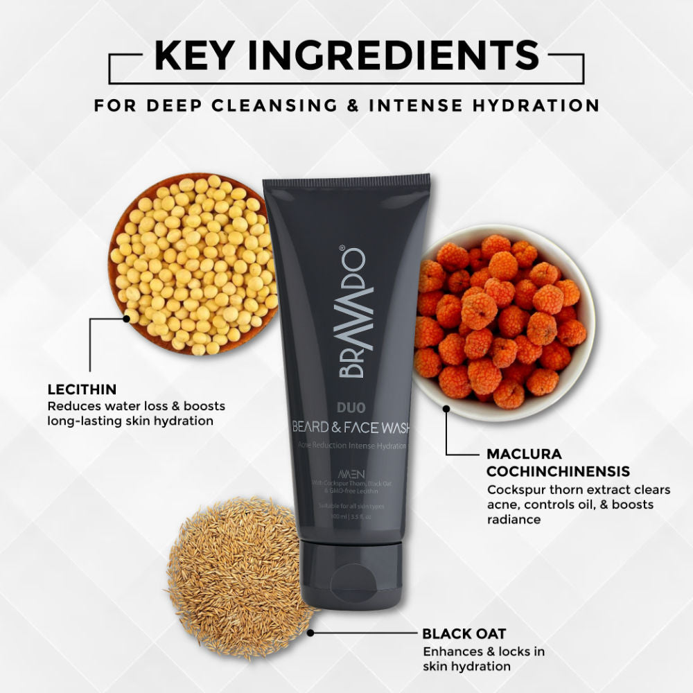 Duo Beard & Face Wash