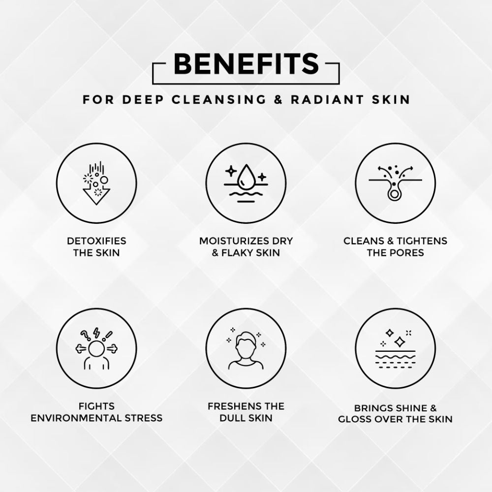 Sans-Qua Waterless Face Wash