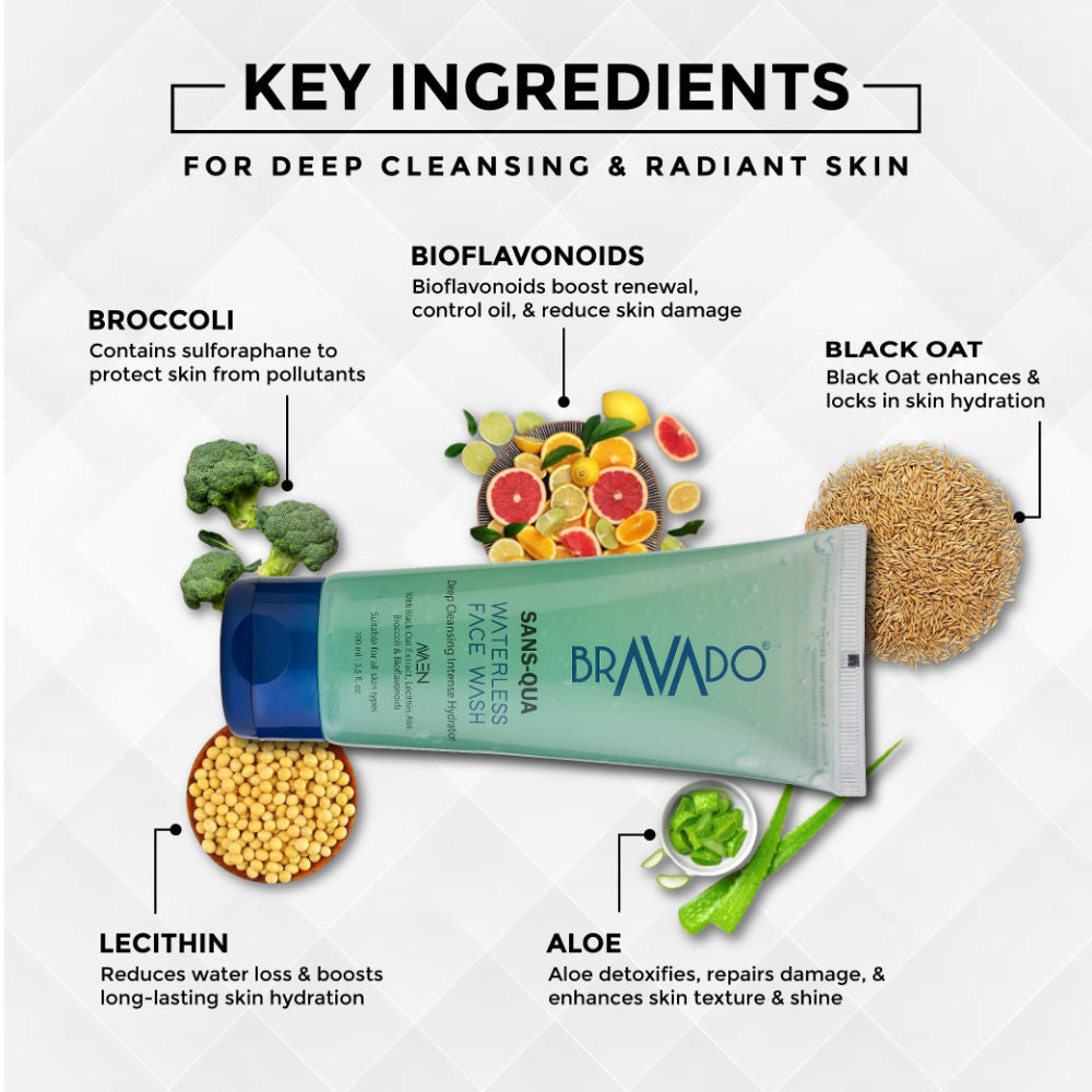 Sans-Qua Waterless Face Wash