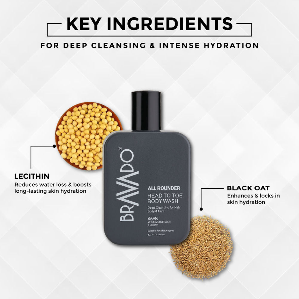 All Rounder Head to Toe Body Wash, Intense Hydration, 3-in-1 Deep Cleanser Body, Face & Hair