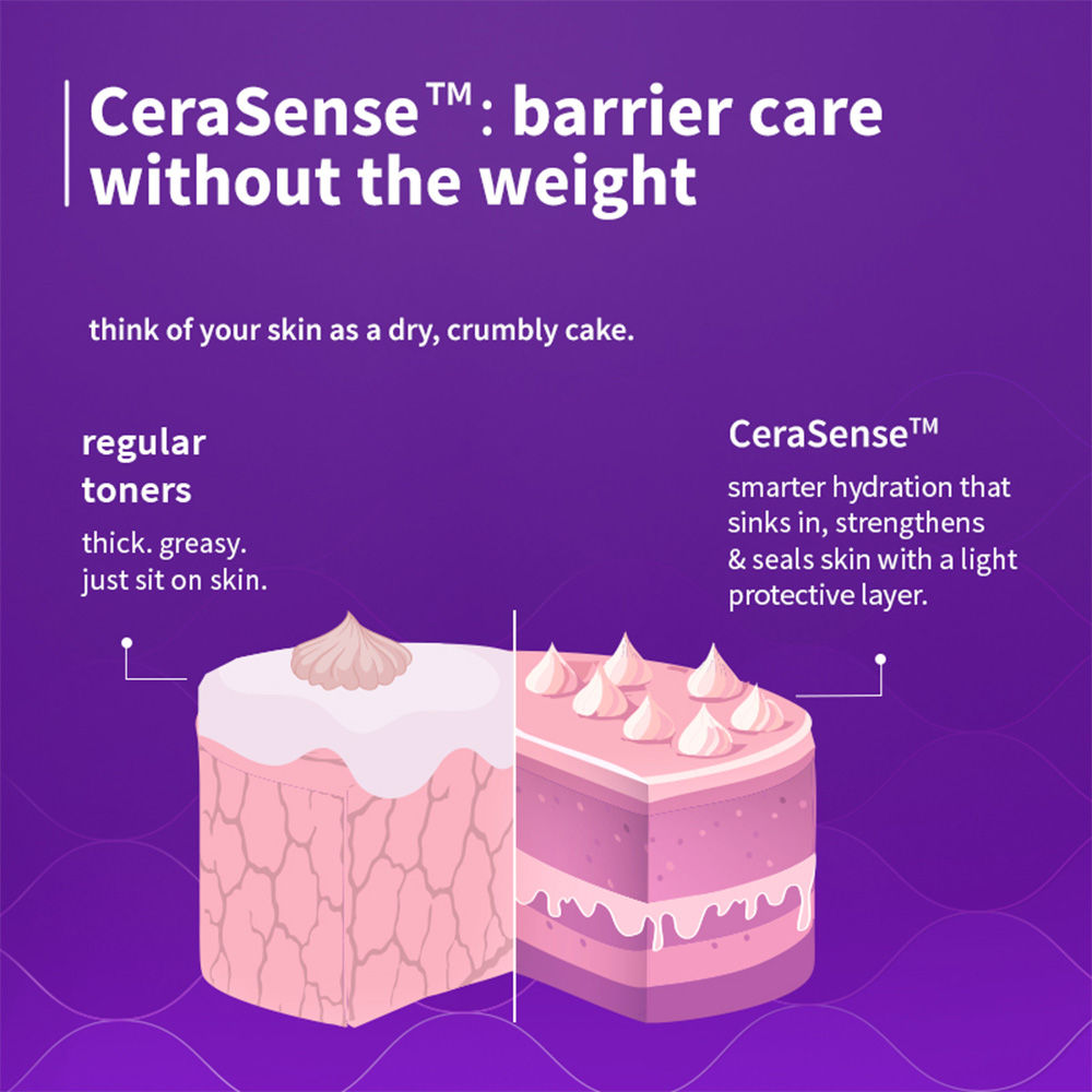 Cerasense Milky Toner with Ceramides & Peptides For Barrier Repair