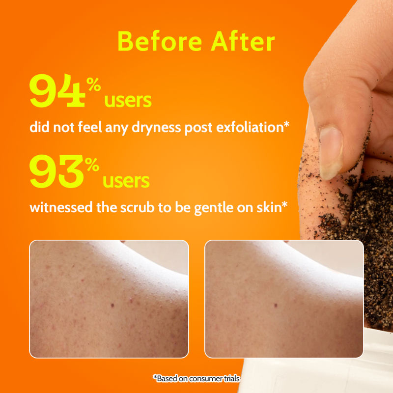 Exfoliating Natural AHAs Body Scrub For Removing Tan & Dead Skin Cells-Coffee Body Scrubs
