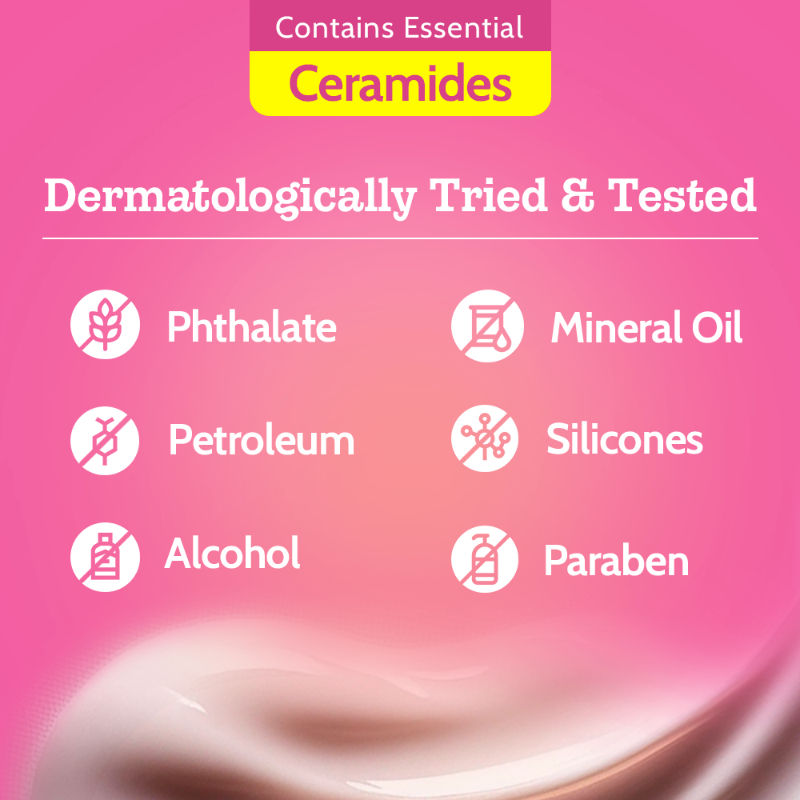 Anti-Aging Body Lotion With 4% Retinol, Niacinamide & Zemea