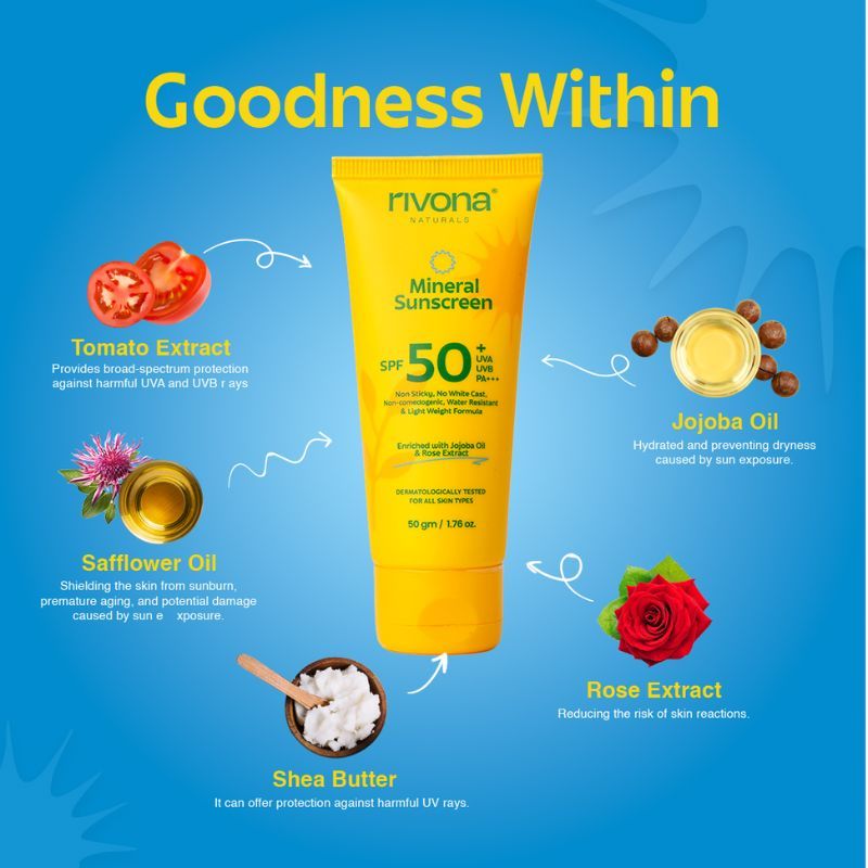 Mineral Sunscreen SPF 50 PA+++ Non-Sticky And No White Cast For All Skin Types