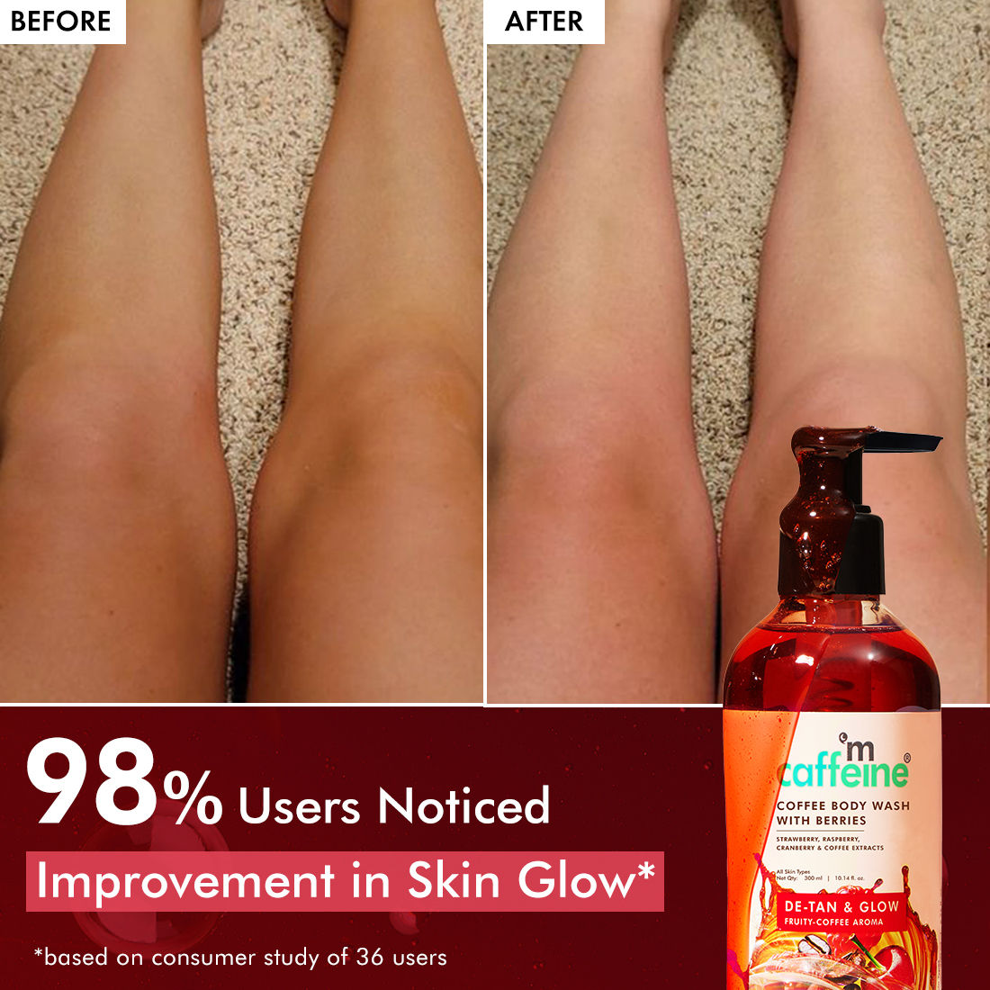 Coffee & Berries Body Wash