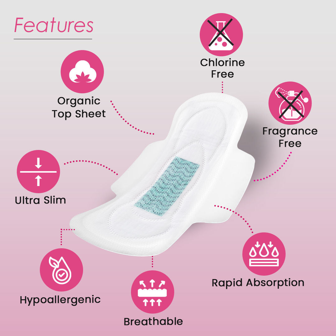 POLKA Hot Pink Sanitary Pads XXL & XL Rash Free Heavy Flow Double Wings Protection