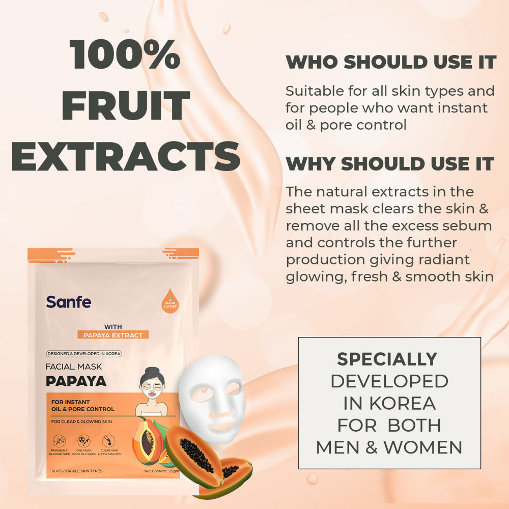 Instant Oil Control Papaya Facial Mask