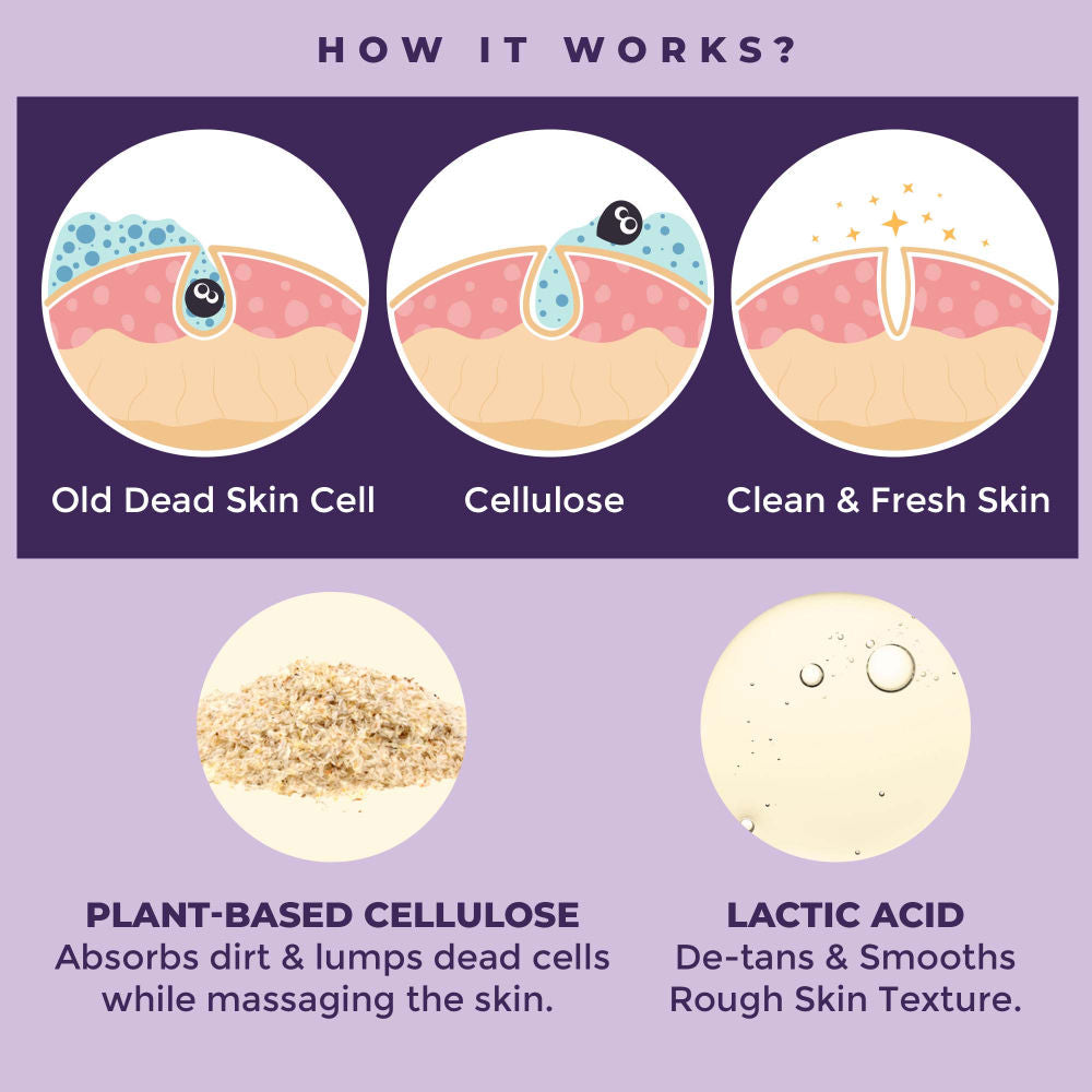 Kesar Instant Glow Exfoliating Gel - Visibly removes tan, brighten skin, AHA Exfoliation, 100g