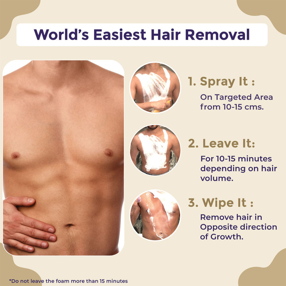 Spray Away Hair Removal Spray - Charcoal
