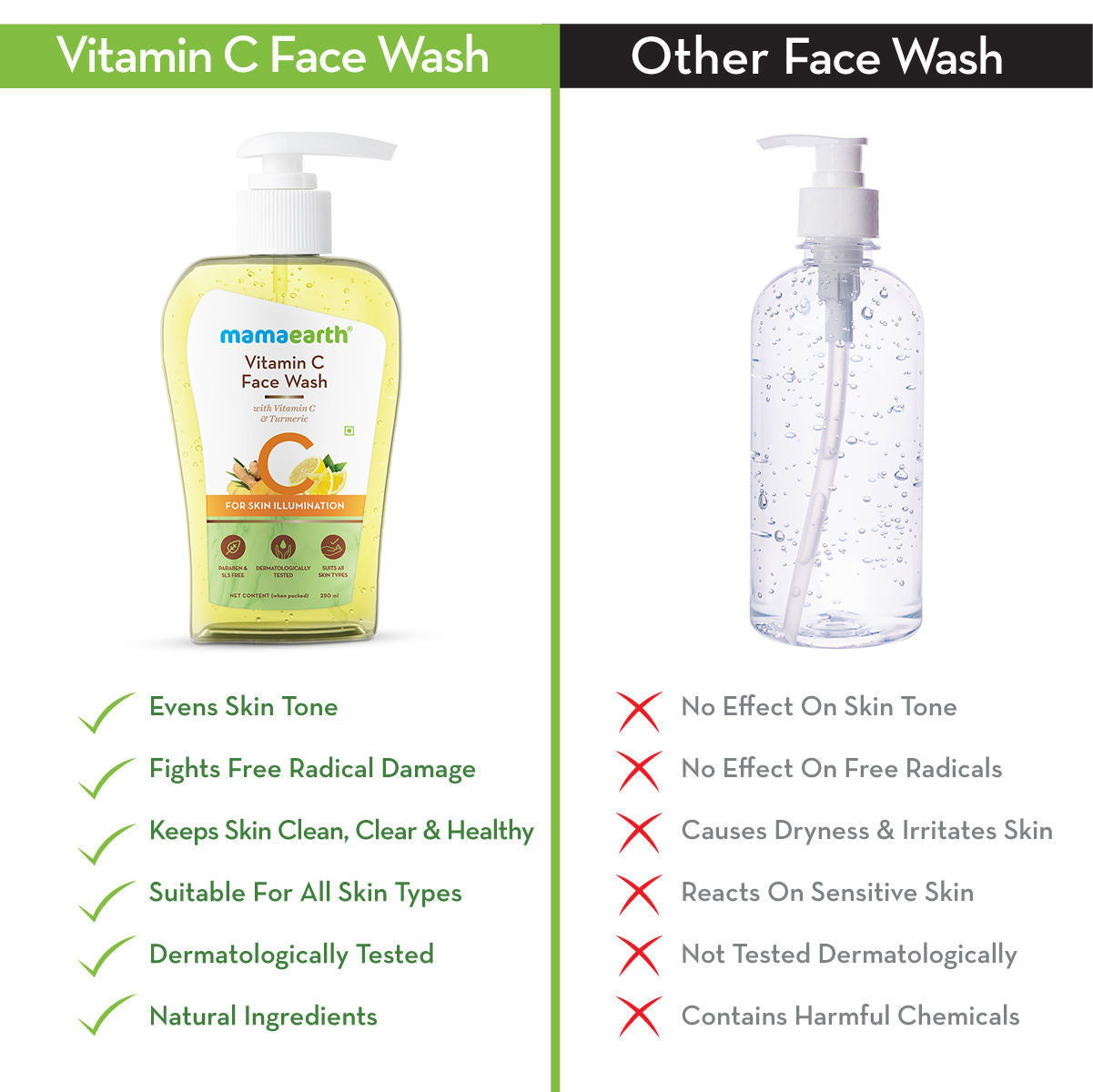 Vitamin C Face Wash With Vitamin C And Turmeric For Skin Illumination