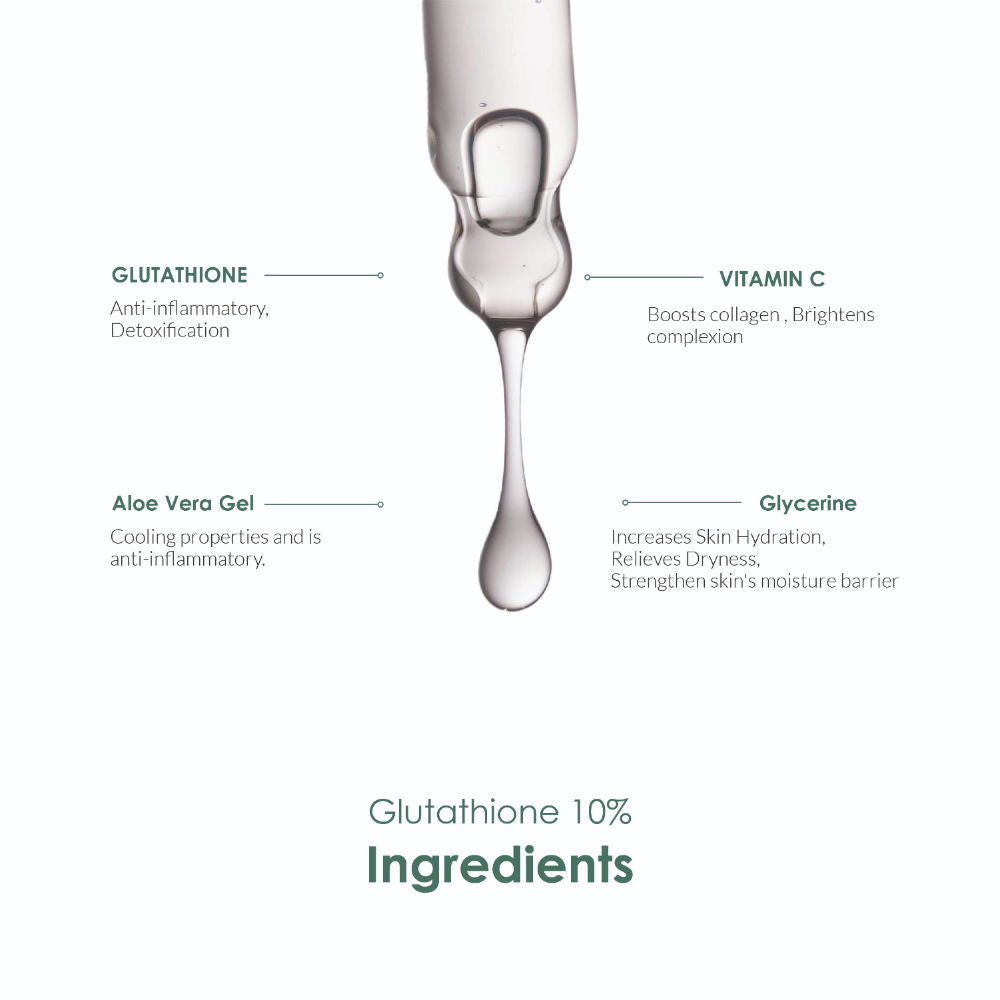 Glutathione 10% & Retinol 0.6% (30Ml Each - Pack Of 1)