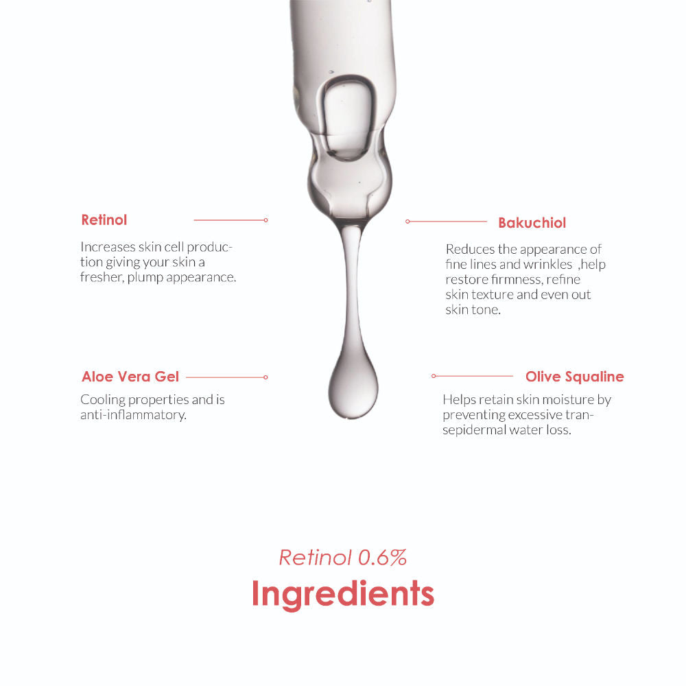 Retinol 0.6% & AHA 25% + BHA 2% + PHA 5% (30Ml Each - Pack Of 1)