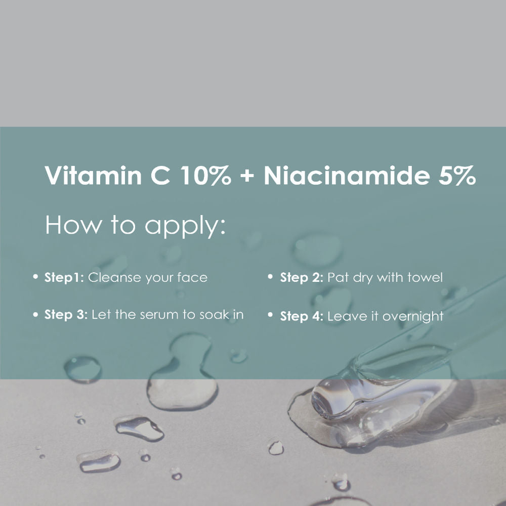 Retinol 0.3% & Vitamin C 10% + Niacinamide 5% (30ML Each - Pack of 1)