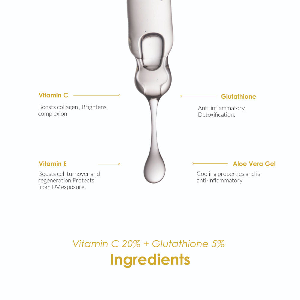 Vitamin C 20% + L-Glutathione 5% & Glutathione 10% (30Ml Each - Pack Of 1)