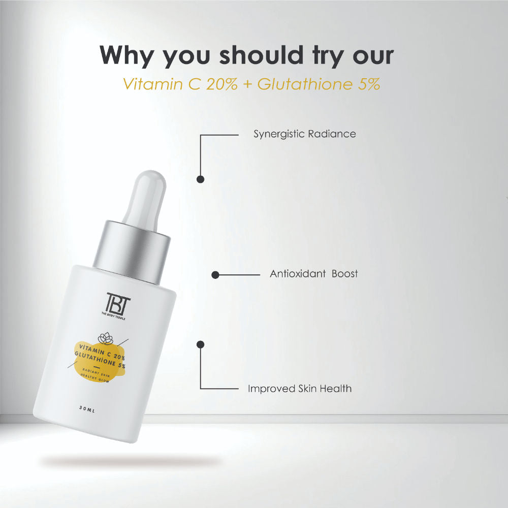 I Vitamin C 20% + L-Glutathione 5% & AHA 25%+ BHA 2%+ PHA 5% (30Ml Each-Pack Of 1)