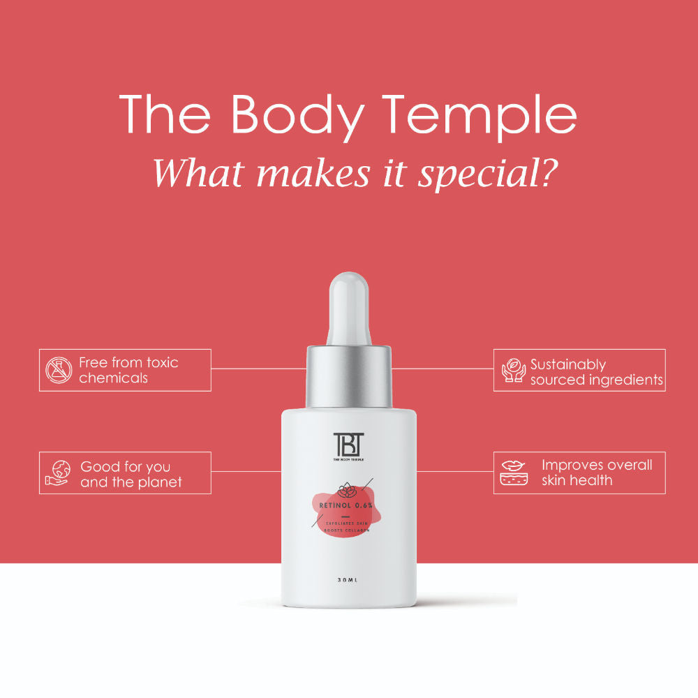 Retinol 0.3% & Retinol 0.6% (30Ml Each - Pack Of 1)