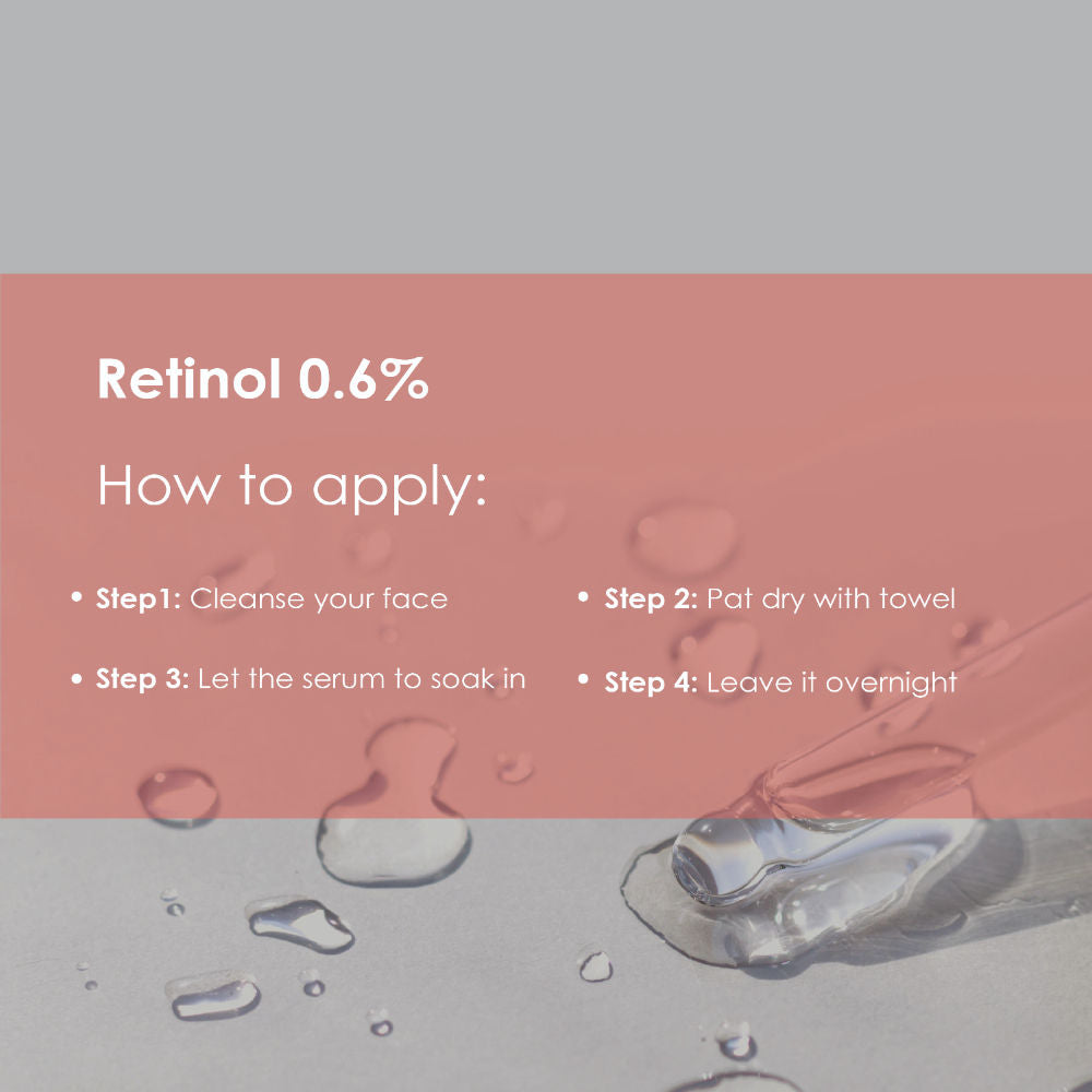 Retinol 0.3% & Retinol 0.6% (30Ml Each - Pack Of 1)