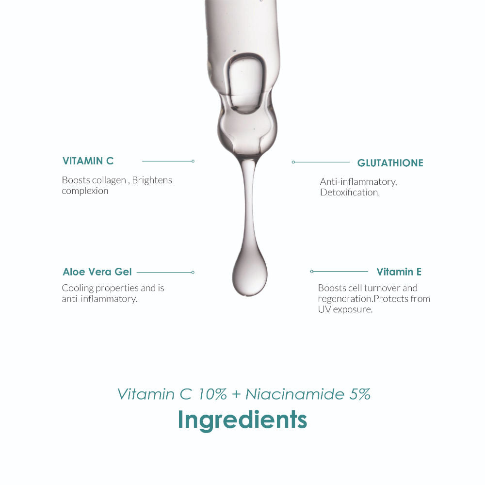 Vitamin C 10% & Niacinamide 5% + Lactic Acid 10% (30Ml Each - Pack Of 1)