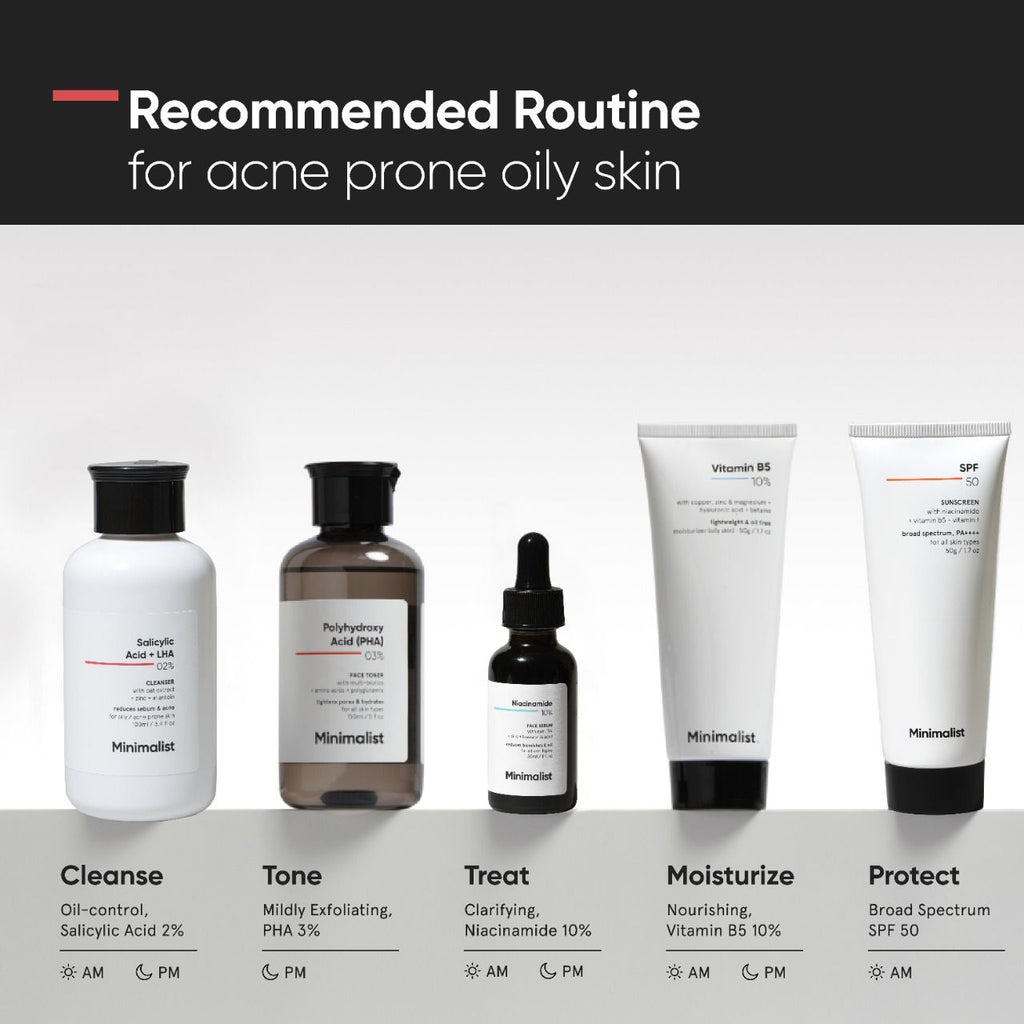 2% Salicylic Acid + LHA Face Cleanser With Zinc For Reducing Sebum & Acne