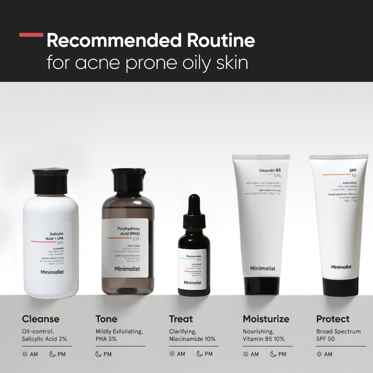 2% Salicylic Acid + LHA Face Cleanser With Zinc For Reducing Sebum & Acne