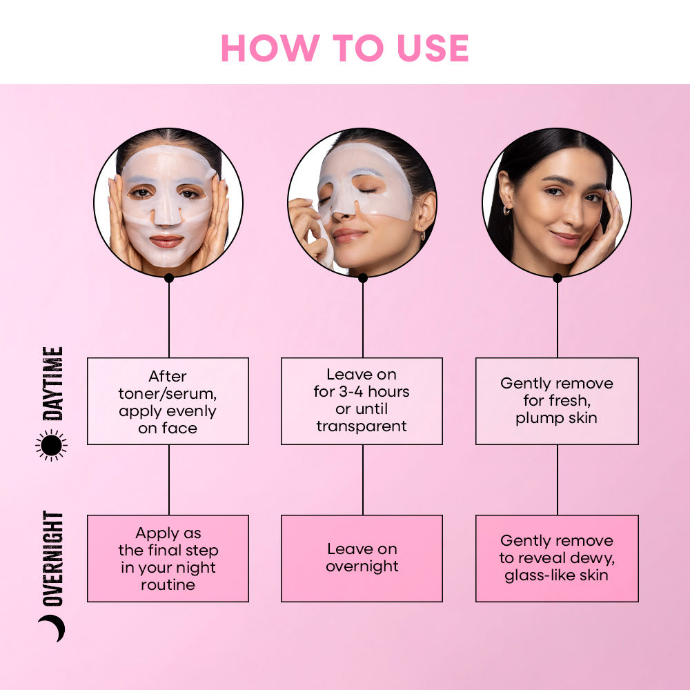 Real Collagen Mask – Hydrates, Brightens And Gives Dewy Skin Overnight - Formulated In Korea