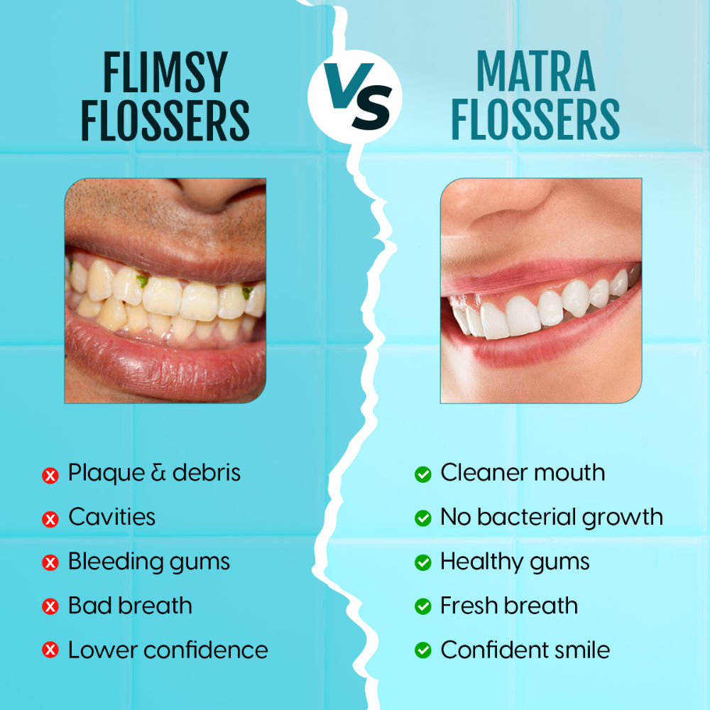 Dental Floss Picks Flosser Sticks With Toothpick For Deep Clean, Fresh Breath & Oral Care