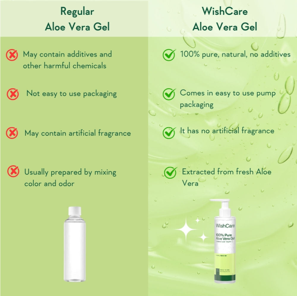 Pure & Natural Aloe Vera Gel for Face & Hair- Hydrates, Moisturizes & Soothes Skin