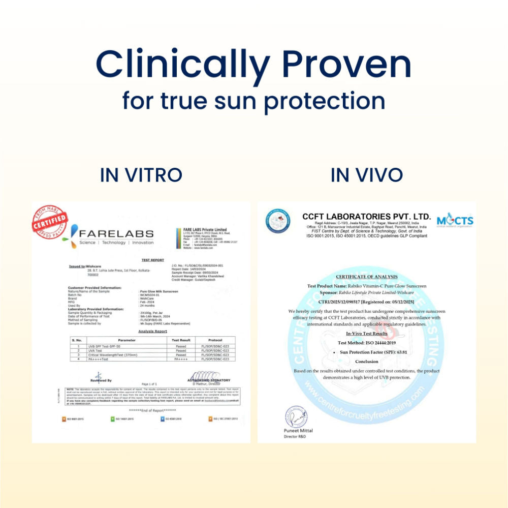 Vitamin C Pure Glow Brightening Face Sunscreen for Dry Skin with SPF50 PA++++In-Vivo Tested