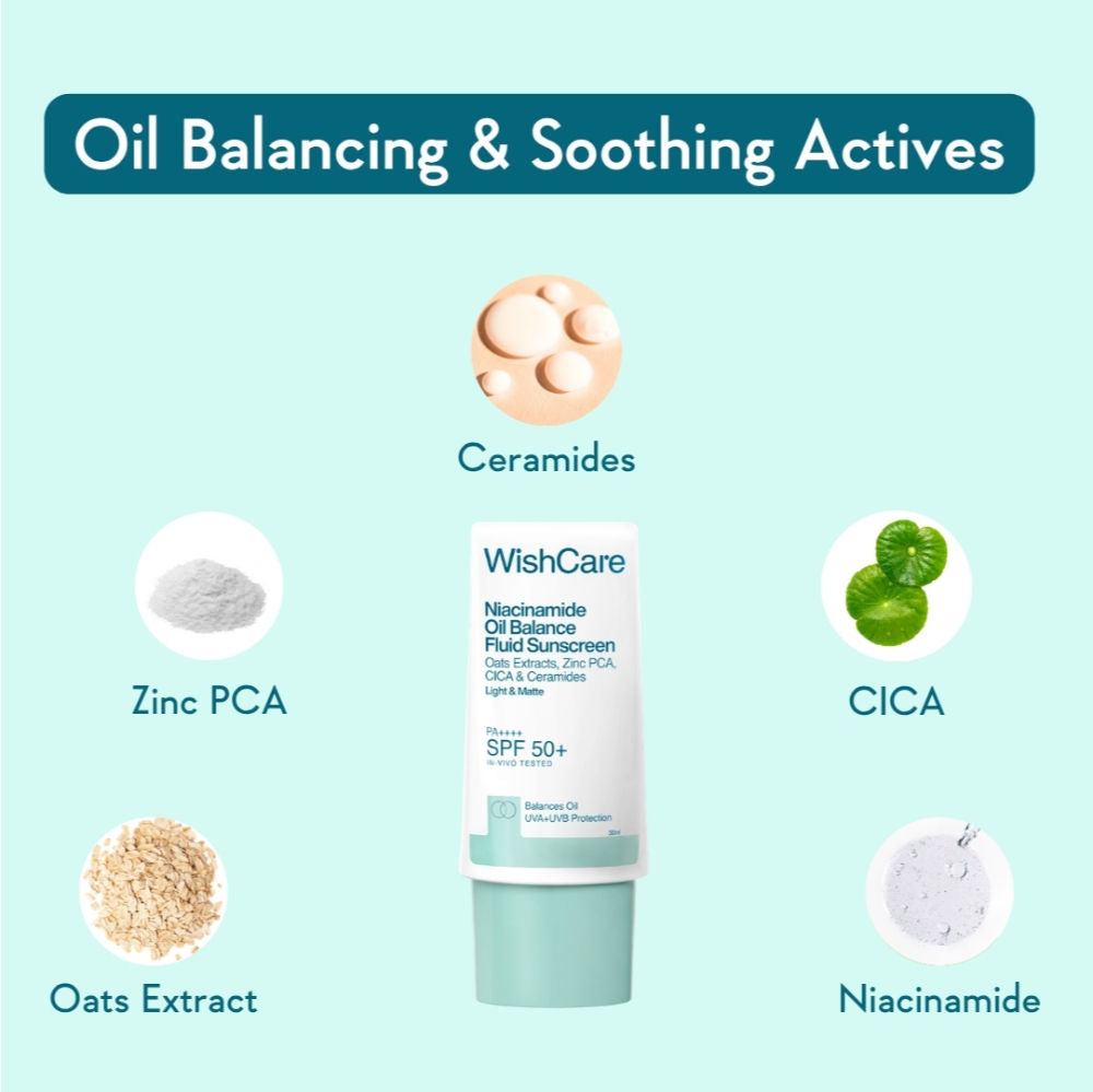 Niacinamide Oil Balance Fluid Face Sunscreen for Oily Skin with SPF50 PA++++ In-Vivo Tested