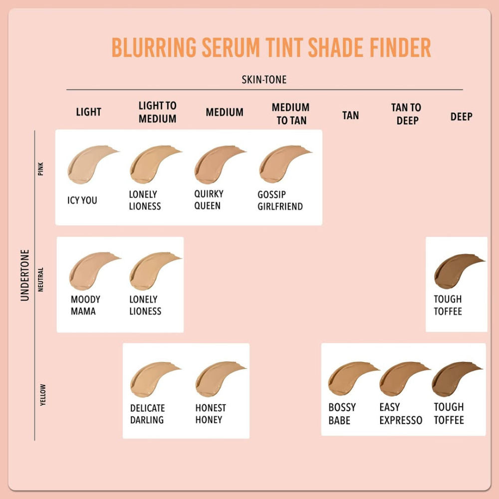Skip Everything Serum Skin Tint SPF 20, Liquid Foundation for all Skin type, Enriched with Vitamin E for anti-ageing benefits